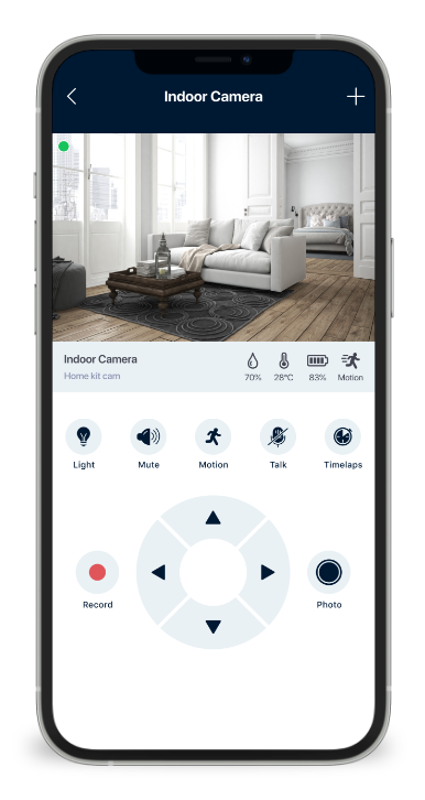 Indoor cameras