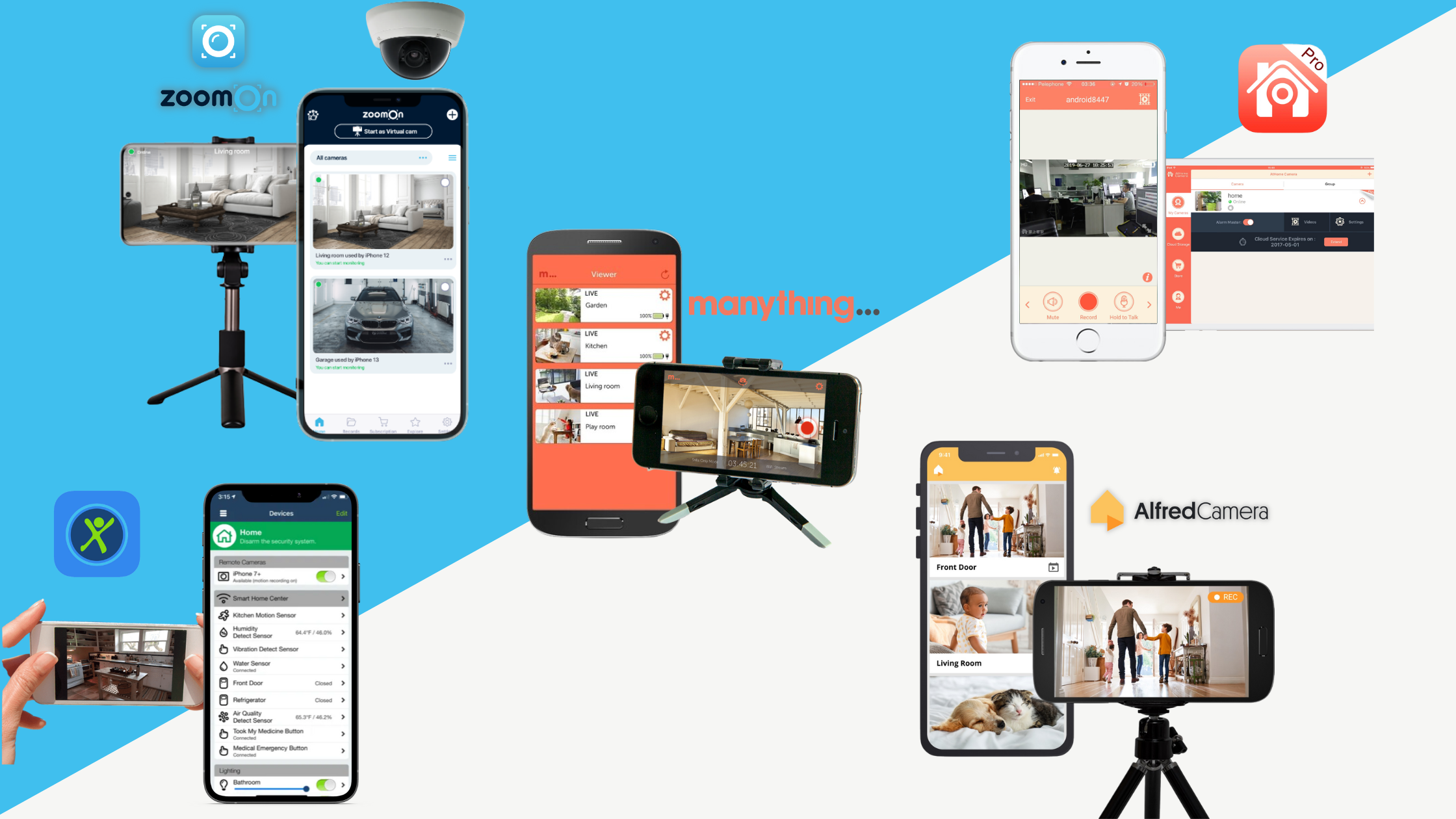 Best Security Camera Apps
